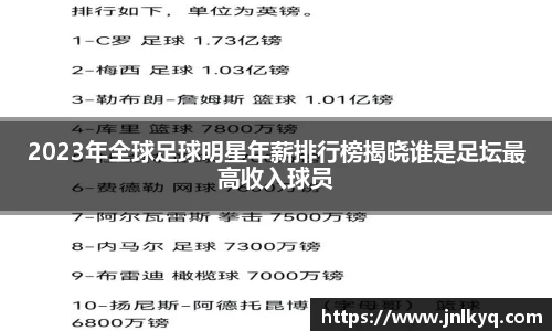 2023年全球足球明星年薪排行榜揭晓谁是足坛最高收入球员